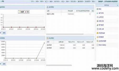 报表php源码_php报表系统