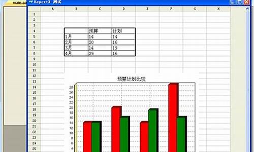 报表打印源码_报表打印源码怎么设置