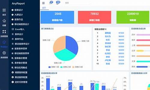 报表系统源码_报表系统源码怎么用