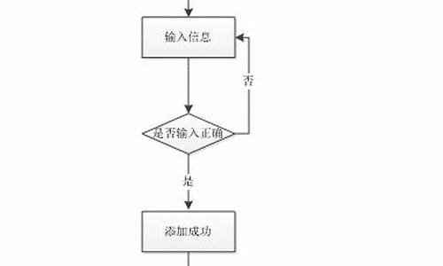 抽签php源码_抽签小程序源码