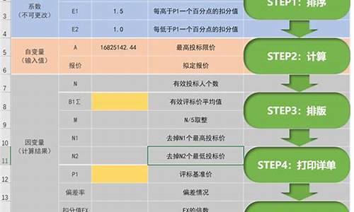 招标系统php源码在哪_招标系统php源码在哪