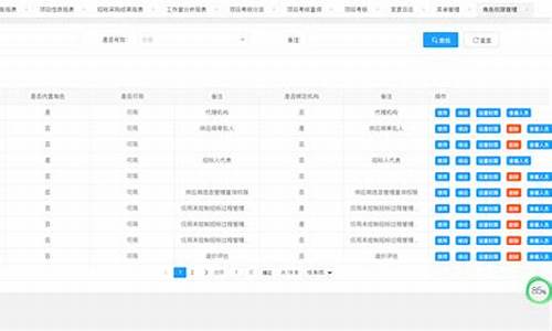 招标采购平台源码_招标采购平台源码是什么