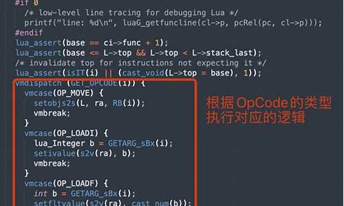 指令集与源码_指令集与源码的区别