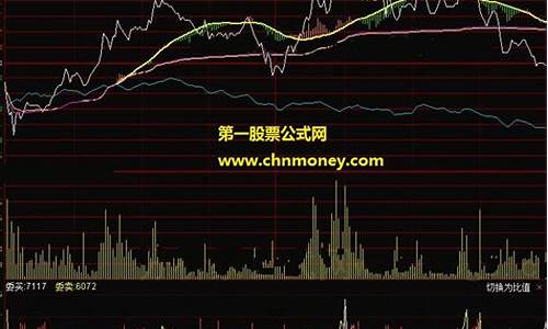 指标源码破解工具下载_指标源码破解工具下载安装