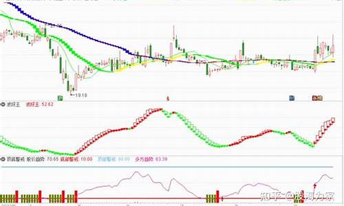 指标源码编码_指标源码编码是什么