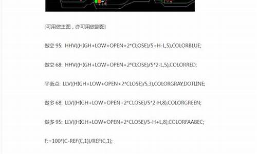 指标源码量化_指标源码量化什么意思