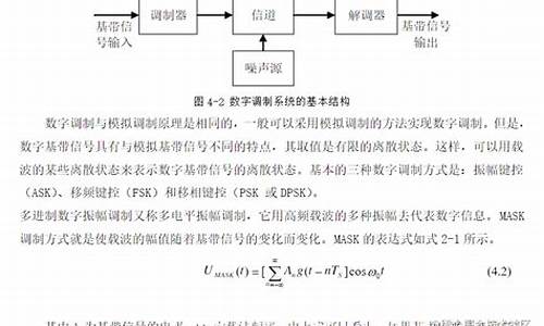 振幅源码_振幅指标源码