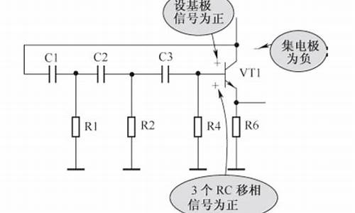 振荡系统源码_振荡模块