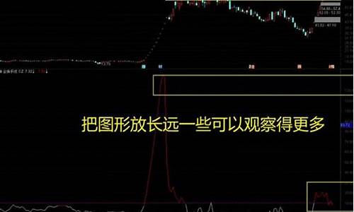 换手线源码_换手线指标的用法