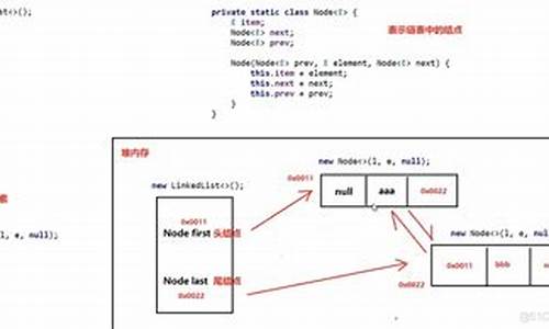 播发器源码._视频播发器