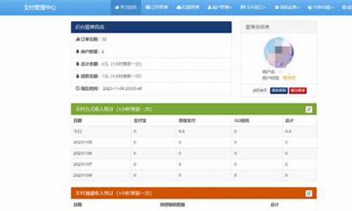 支付源码包更新_2020最新支付源码