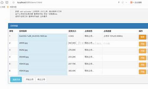 支持大文件上传源码_支持大文件上传源码的支持软件