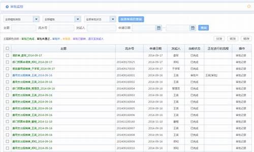 收文管理源码_收文管理软件