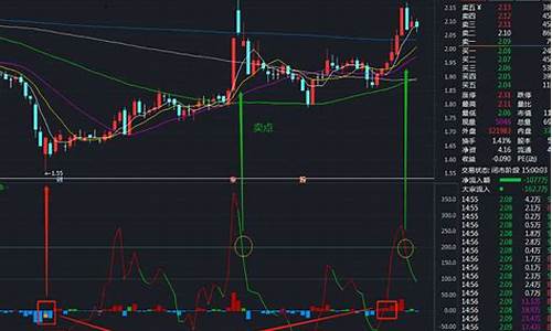 收藏的公式源码_收藏的公式源码怎么用