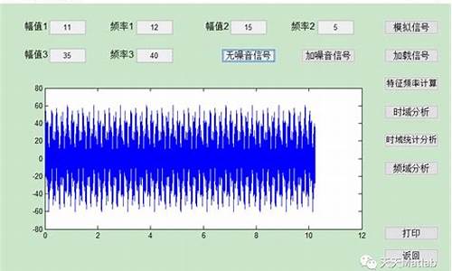 故障系统源码_故障系统源码怎么看