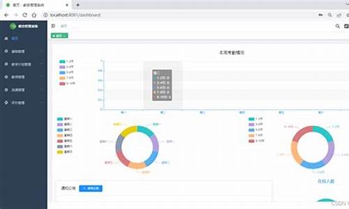 教务项目源码_教务项目源码怎么做