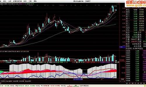 散户坑源码_散户坑公式源码副图指标公式