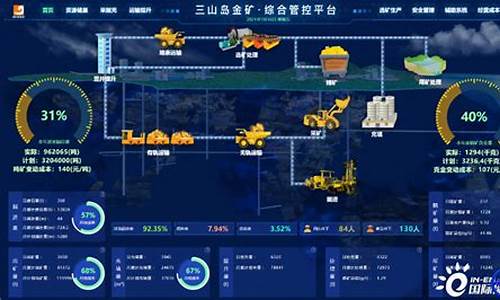 数字矿山源码_数字矿机多少钱一台