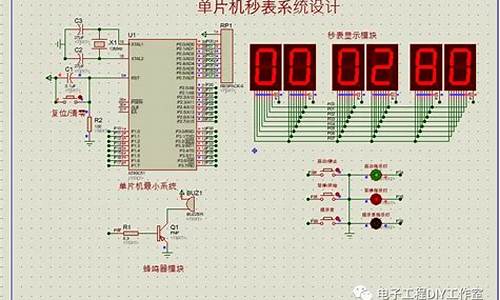 数字秒表源码_数字秒表程序