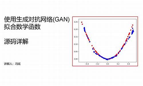 数学函数源码_数学函数源码是什么