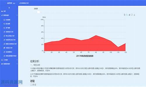 数据分析系统源码_数据分析系统源码有哪些