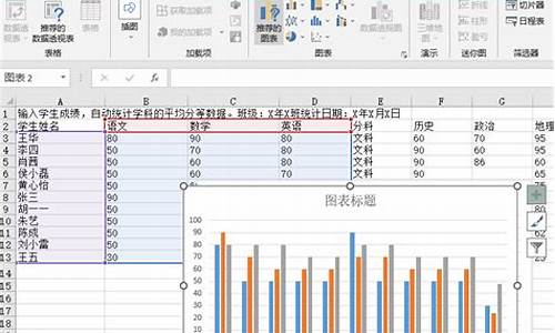 数据的源码怎么转化源码_数据的源码怎么转化源码格式