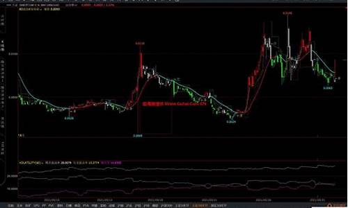 文华解密源码_如何破解文华wh8