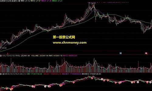 新obv源码优化_obs源码入门