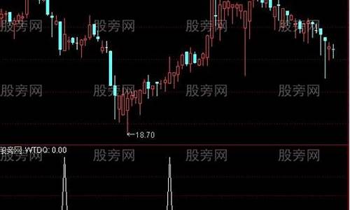 无腿单枪选股公式源码_无腿单臂