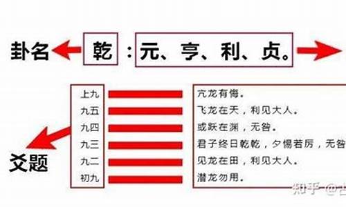 易经源码解释_易经源码解释大全