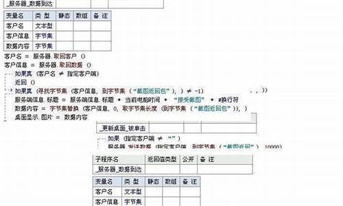 易语言exe变成源码_易语言exe反编译成源码