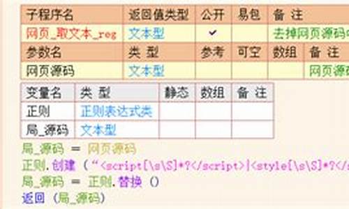 易语言取网页源码中间源码_易语言取网页源码中间源码怎么取