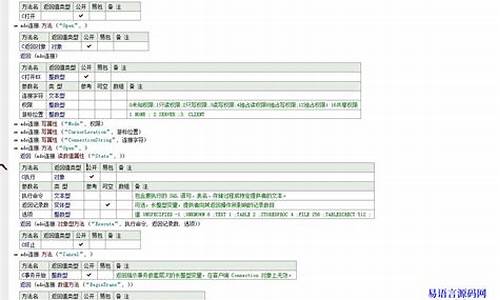 易语言扑克源码_易语言游戏源码