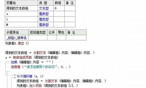 易语言文本内容换行源码_易语言 换行