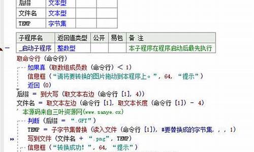 易语言格式转换源码_易语言模块转源码