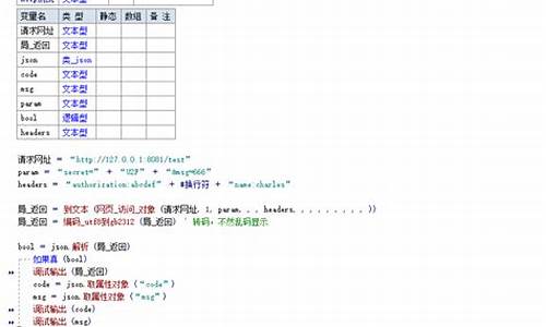 易语言网吧爬虫源码_易语言网络爬虫