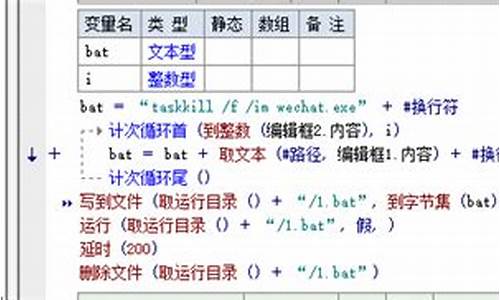 易语言腾讯多开源码_易语言腾讯多开源码怎么用