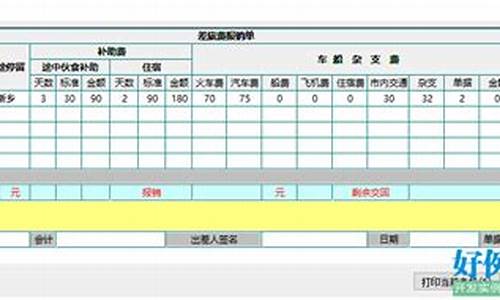 易语言表格查找源码_易语言查找excel内容