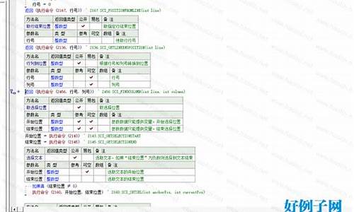 易语言项目例子源码下载_易语言项目实战