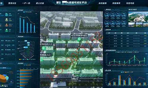 智慧云社区小程序源码_智慧社区 小程序