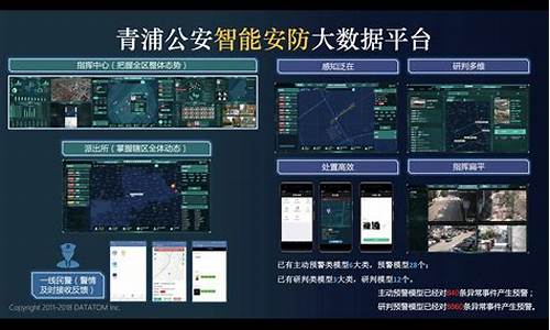 智慧公安系统源码_智慧公安系统源码怎么用
