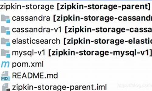 更改zipkin源码_zip源码怎么用