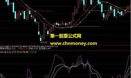 最实用的量化指标公式源码_量化指标代码