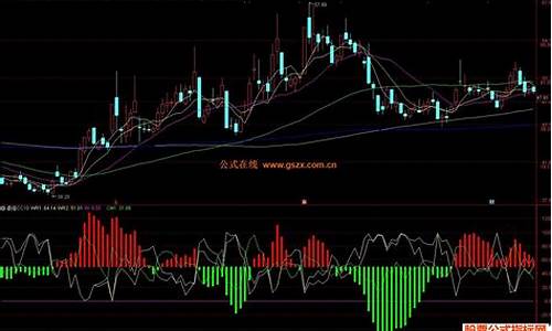 最强公式源码_公式源码怎么使用