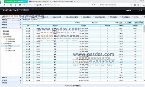 最新erp源码_erp 源码