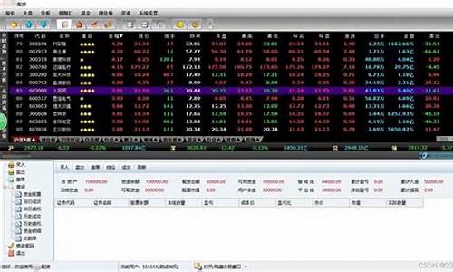 最新股票源码_最新股票源码查询