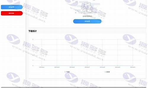 最新超级签源码系统源码_超级签系统源码出售