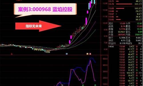 最新雷达源码_最新雷达源码是什么