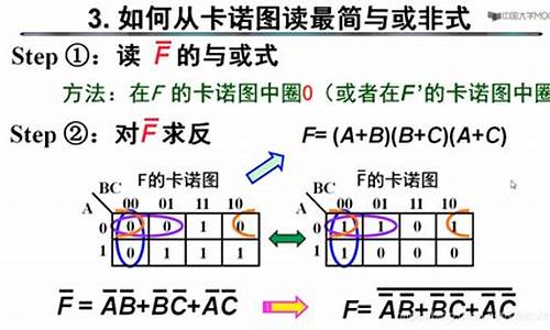 最简单的企业网站源码_最简单的企业网站源码是什么