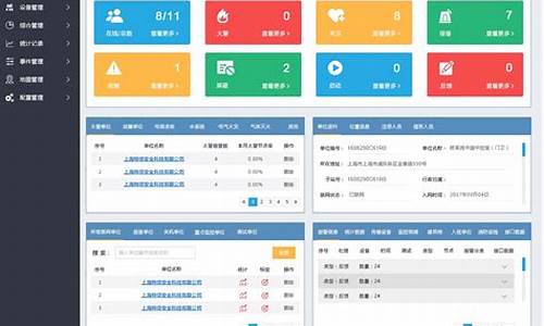 有后台的网站源码_网站后端源码